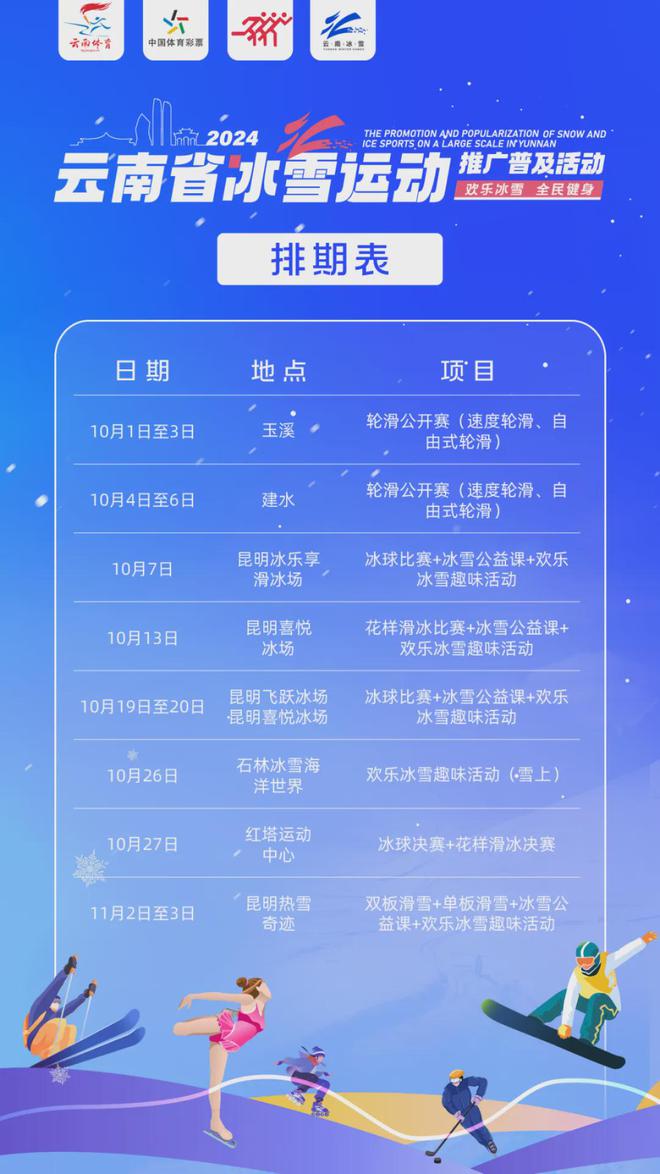 九游体育：感受冰雪魅力2024云南省冰雪运动推广普及活动金秋启动(图7)