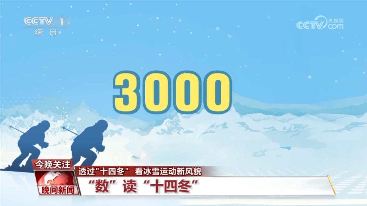 透过“十四冬”看中国冰雪运动新风貌(图1)