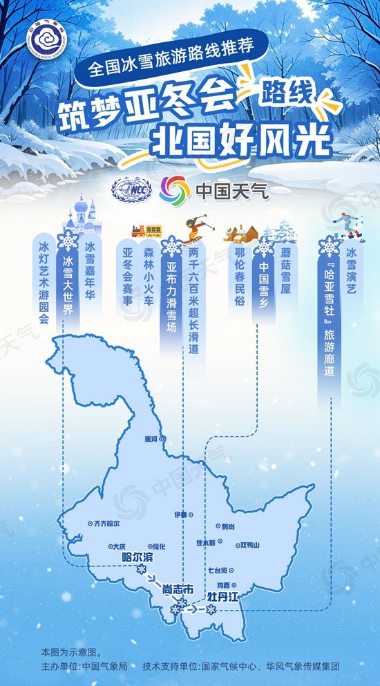 2025年春节文旅消费月活动：十大冰雪旅游路线推荐之冬季运动篇(图1)