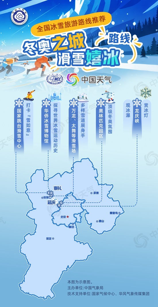 2025年春节文旅消费月活动：十大冰雪旅游路线推荐之冬季运动篇(图2)