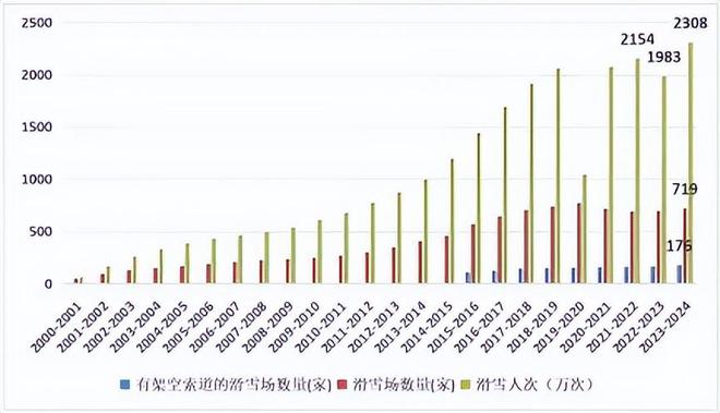 关注！又一万亿级财富风口！(图4)