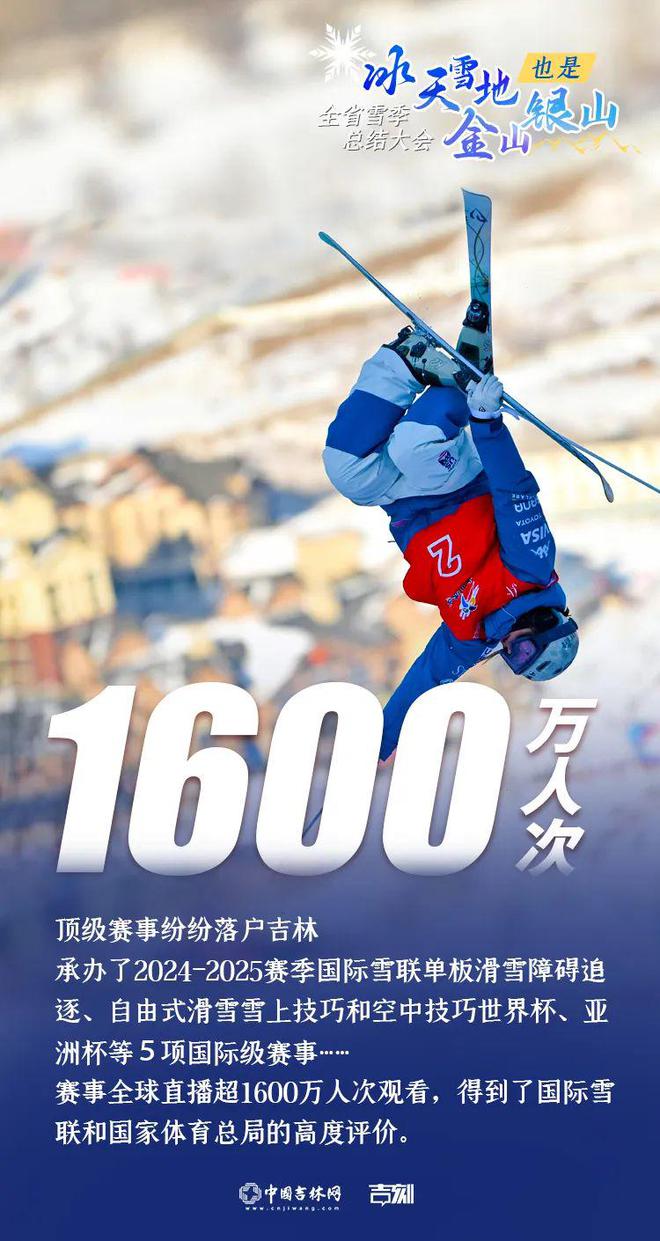 九游体育网站：冰天雪地也是金山银山(图5)