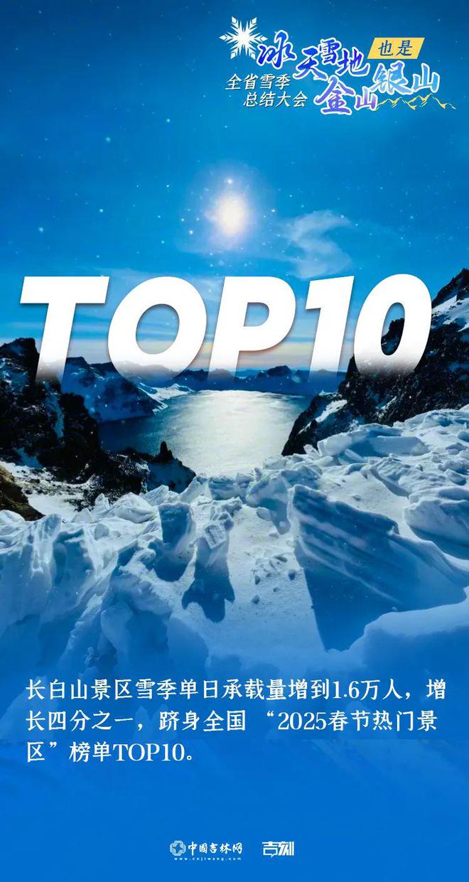 九游体育网站：冰天雪地也是金山银山(图2)