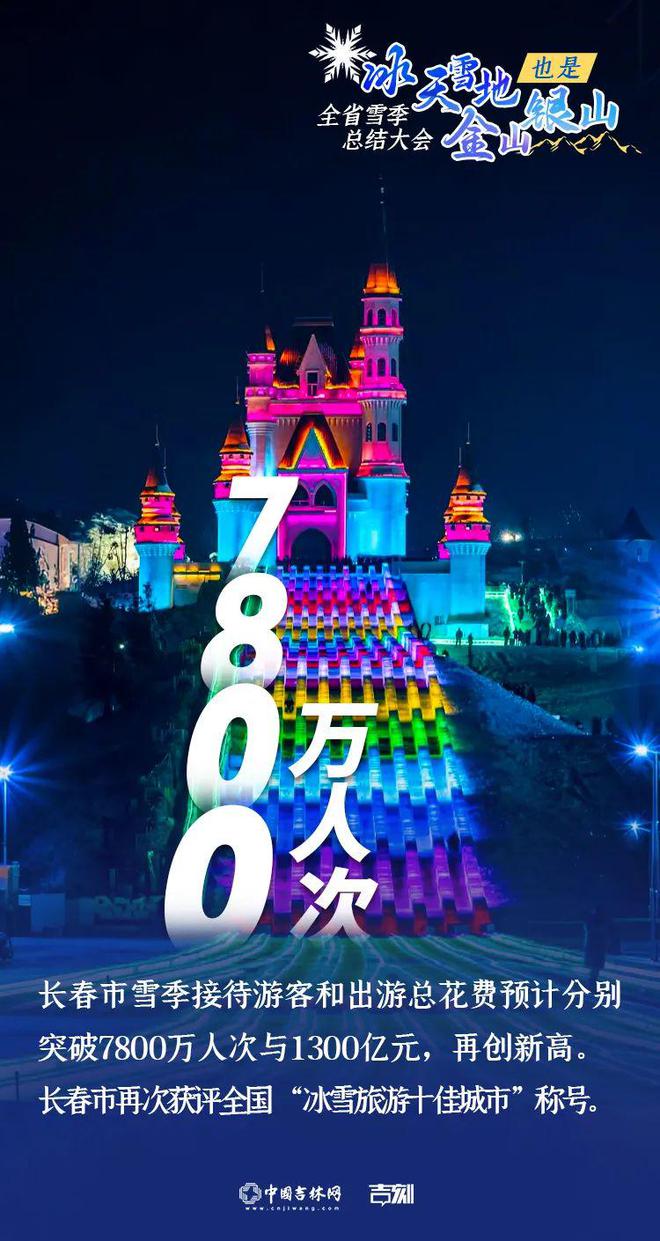 九游体育网站：冰天雪地也是金山银山(图4)