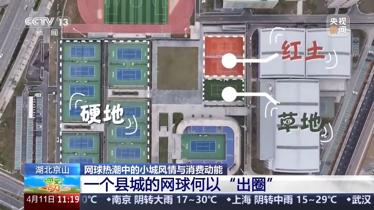 感受活力丨一个县城的网球何以“出圈”？WTA职业赛事可能将在这里举办(图2)