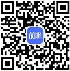 2025年中国冰雪运动服务行业分析：冰雪服务是居民运动消费的最大支出科技赋能场馆管理是未来趋势【组图】(图6)
