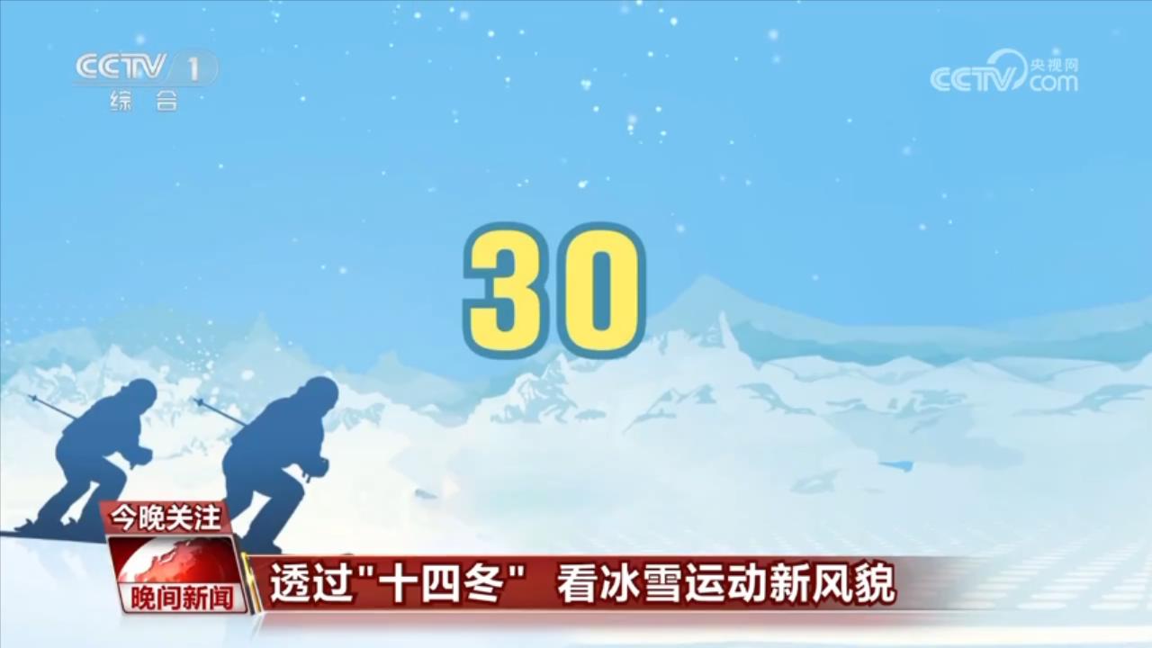 透过“十四冬”看中国冰雪运动新风貌(图4)