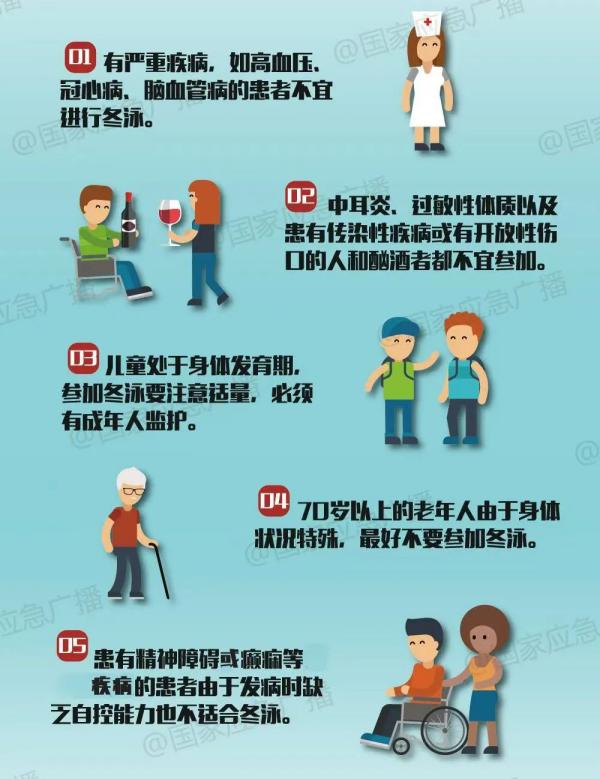 越“冻”越要动但是别乱动！冬季运动指南→(图1)