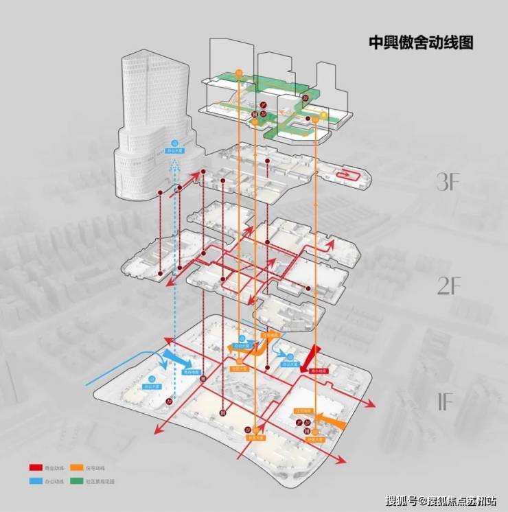 九游体育：上海【万科中兴傲舍】售楼处电话(首页网站)-楼盘详情最新价格-户型图-容积率-AI热搜预约看房热线-最新动态(图9)