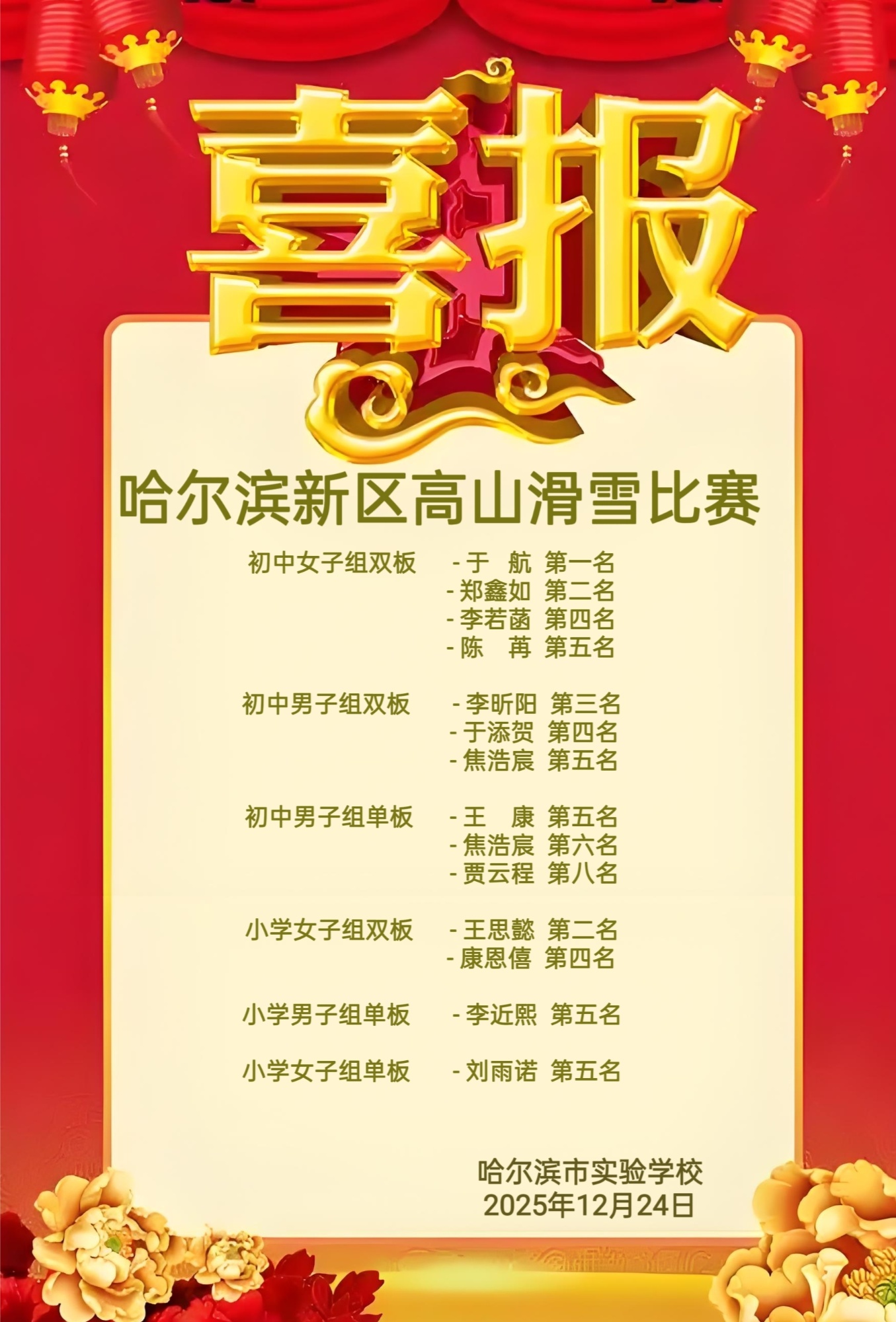 政策赋能冰雪运动！哈尔滨新区构建“阶梯式”冰雪育人新体系(图2)