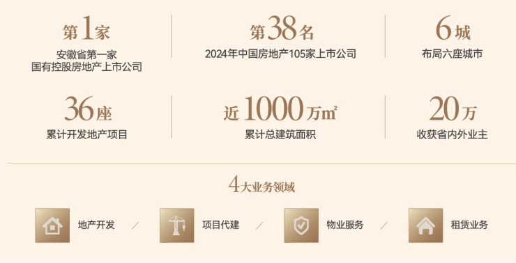 九游体育：合肥琥珀星樾湾-营销中心位置-售楼中心(图4)